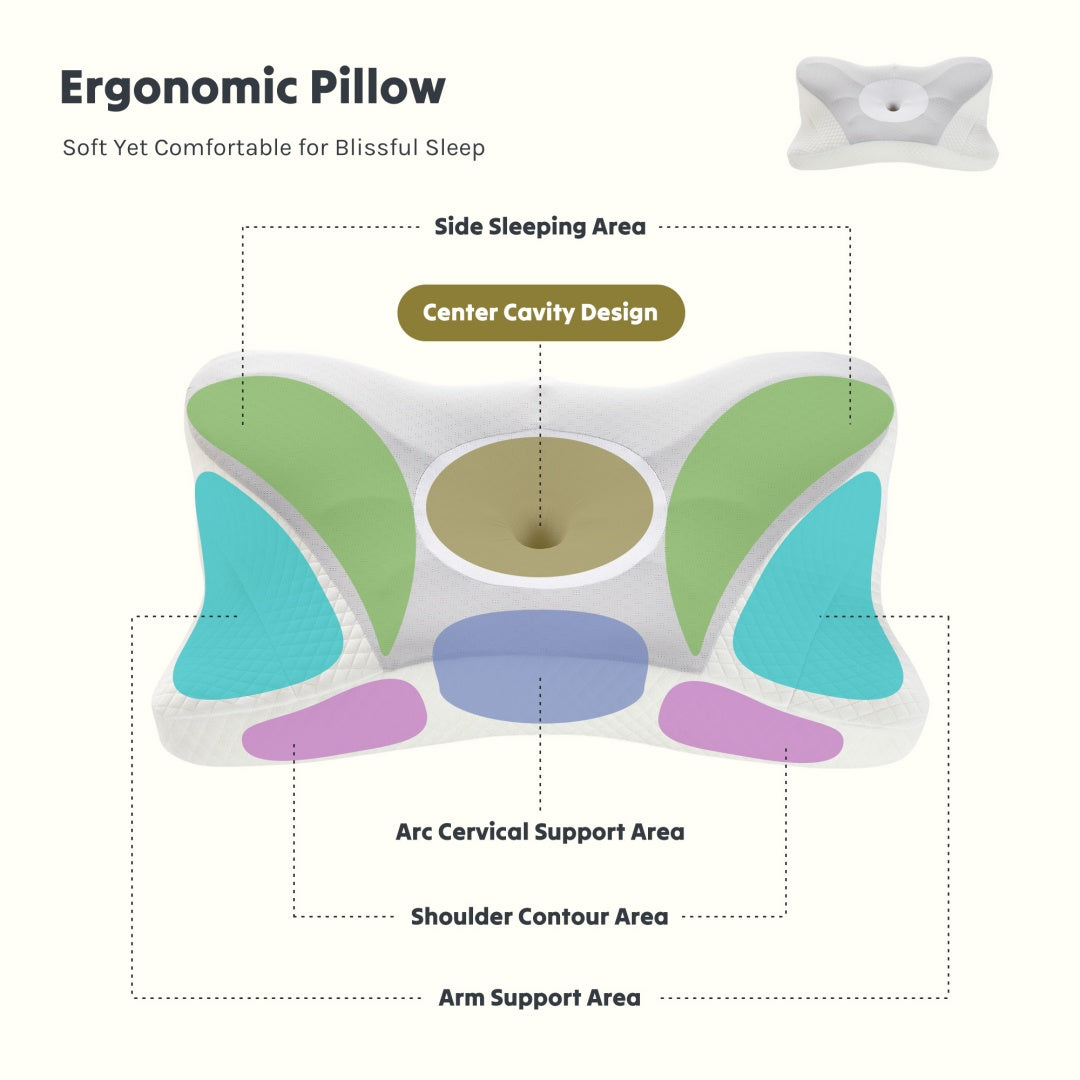 Ergonomic Cervical Pillow